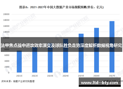 法甲焦点战中进攻效率演变及球队胜负走势深度解析数据视角研究